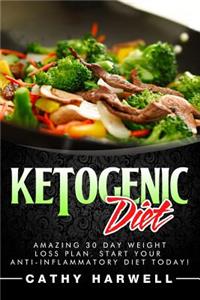 Ketogenic Diet