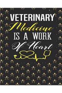 Veterinary Medicine Is A Work of Heart