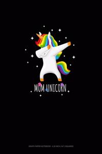 Mom Unicorn