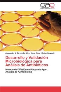 Desarrollo y Validación Microbiológica para Análisis de Antibióticos