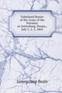 Tabulated Roster of the Army of the Potomac at Gettysburg, Penna., July 1, 2, 3, 1863
