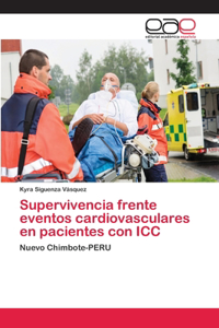 Supervivencia frente eventos cardiovasculares en pacientes con ICC