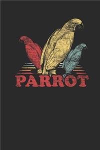 Retro Parrot