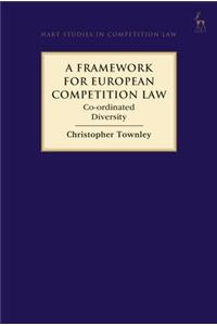 Framework for European Competition Law