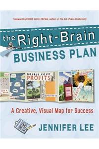 Right-Brain Business Plan