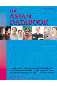 Asian Databook, 2005
