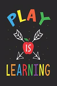 Play Is Leaning