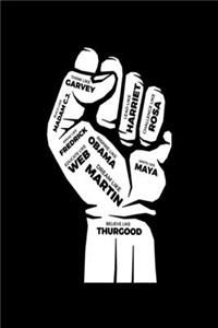 Dream like Martin Lead like Harriet Fight like Malcolm Think like Garvey Write like Maya Build like Madam C.J Speak like Frederick Educated like W.E.B Believe like Thurgood Challenge like Rosa Inspire like Obama