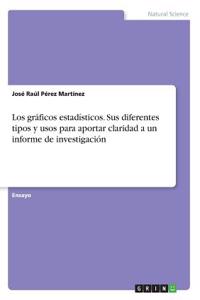 gráficos estadísticos. Sus diferentes tipos y usos para aportar claridad a un informe de investigación