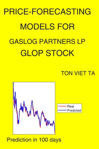 Price-Forecasting Models for Gaslog Partners LP GLOP Stock