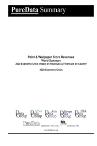 Paint & Wallpaper Store Revenues World Summary