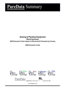 Sowing & Planting Equipment World Summary