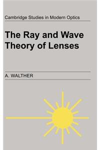 Ray and Wave Theory of Lenses