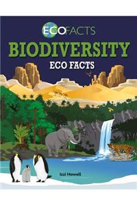 Biodiversity Eco Facts