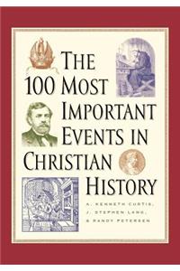 The 100 Most Important Events in Christian History