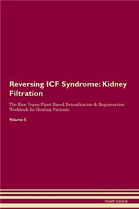 Reversing ICF Syndrome