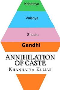 Annihilation of Caste