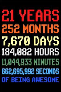21 Years Of Being Awesome