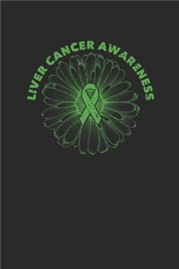 Liver Cancer Awareness