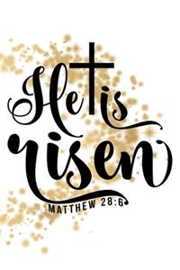 He is Risen