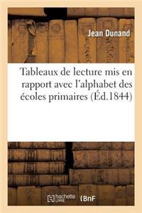 Tableaux de Lecture MIS En Rapport Avec l'Alphabet Des Écoles Primaires