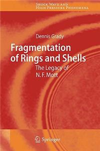 Fragmentation of Rings and Shells