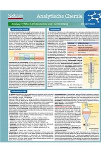 Lerntafel: Analytische Chemie Im Überblick