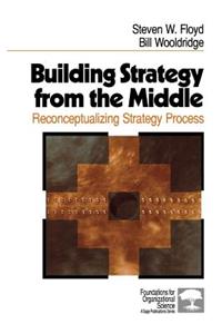 Building Strategy from the Middle