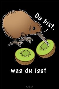 Du bist, was du isst Notizbuch