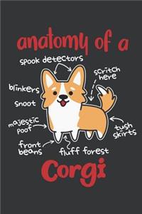 Notebook: Anatomy of a Corgi Cute & Funny Dog Paws Lover Journal & Doodle Diary; 120 White Paper Numbered Plain Pages for Writing and Drawing - 6x9 In.