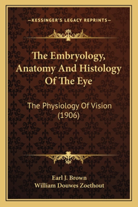 Embryology, Anatomy And Histology Of The Eye: The Physiology Of Vision (1906)