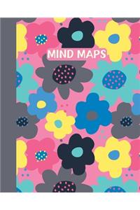 Mind Maps