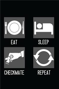 Eat, Sleep, Checkmate, Repeat