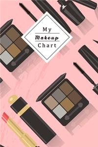 My Makeup Chart