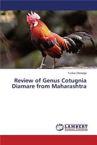 Review of Genus Cotugnia Diamare from Maharashtra