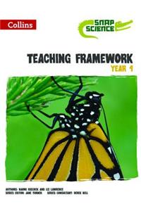 Teaching Framework Year 4