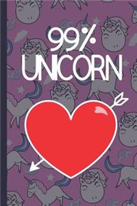 99% Unicorn