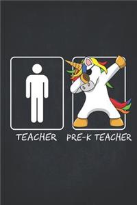 Unicorn Teacher Gifts