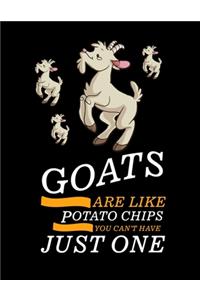 Goats Are Like Potato Chips You Can't Have Just One