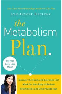 Metabolism Plan