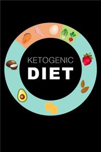Ketogenic Diet