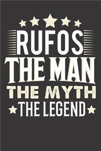 Rufos The Man The Myth The Legend