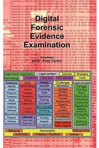 Digital Forensic Evidence Examination