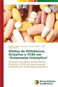 Efeitos de Miltefosina, Orizalina e TC95 em 