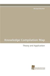 Knowledge Compilation Map