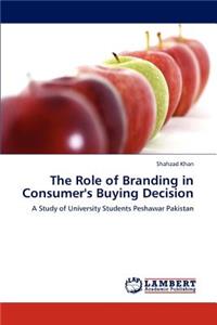 Role of Branding in Consumer's Buying Decision