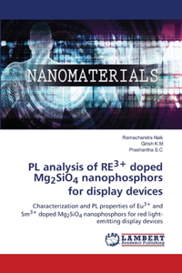 PL analysis of RE3+ doped Mg2SiO4 nanophosphors for display devices