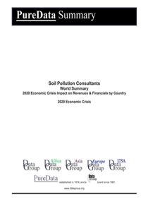 Soil Pollution Consultants World Summary