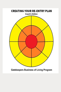 Creating Your Re-entry Plan