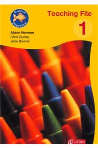 Year 1 Teaching File